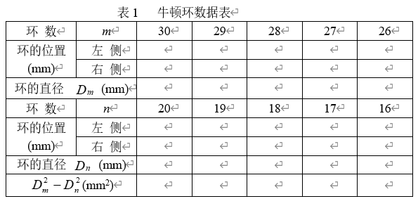 牛顿环实验报告
