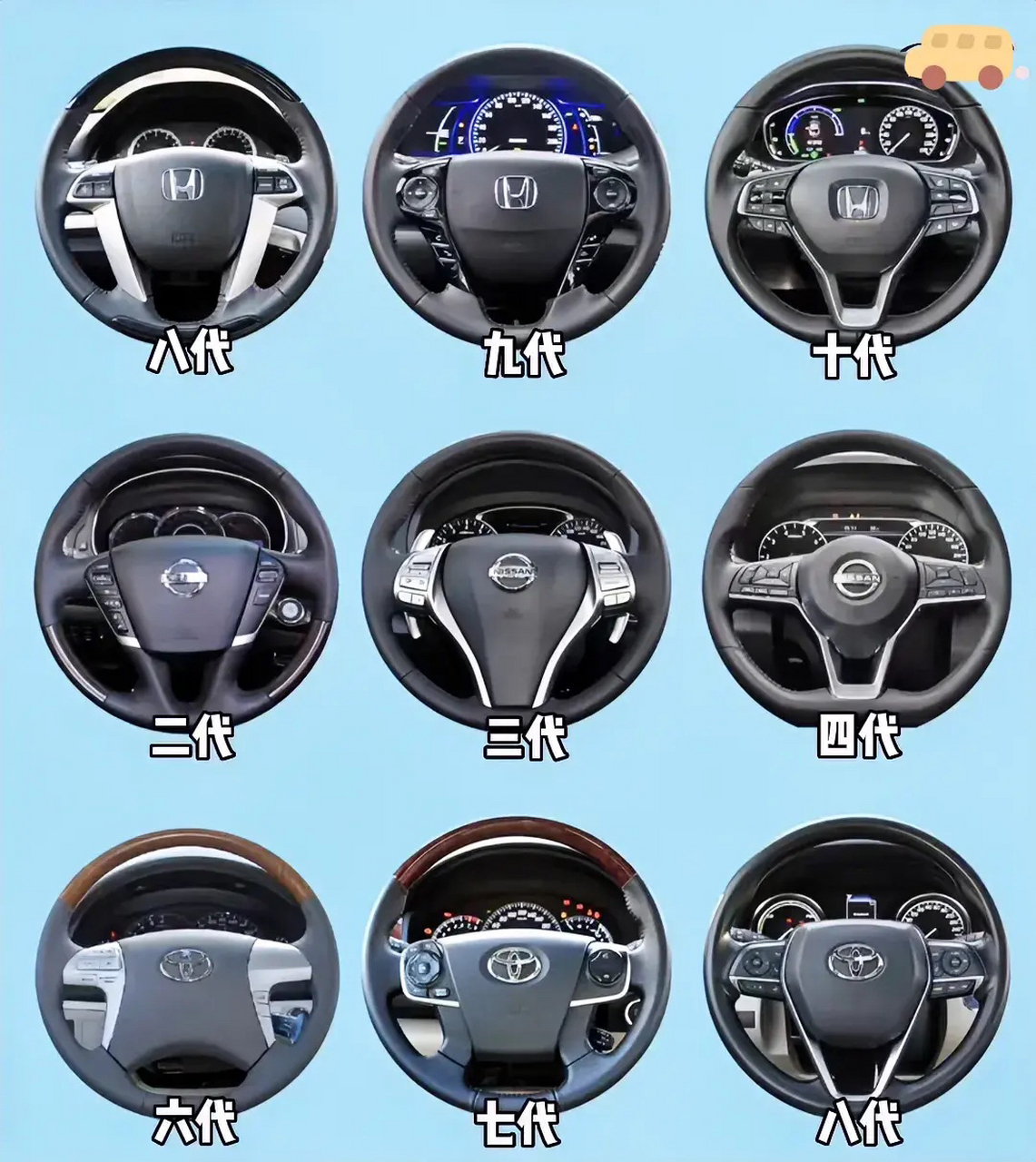 日系三剑客方向盘 1,本田雅阁八代 2,日产天籁二代 3,丰田凯美瑞六代