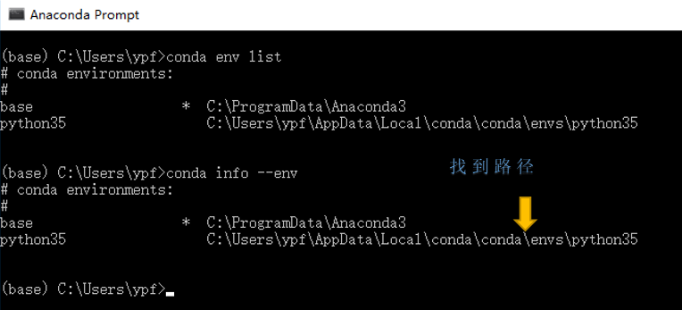 anaconda中的python环境路径在哪里？