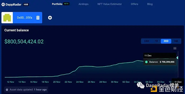 什么是加密世界staking？我们该如何理解