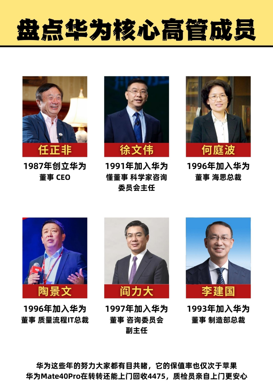 华为# #手机# #数码