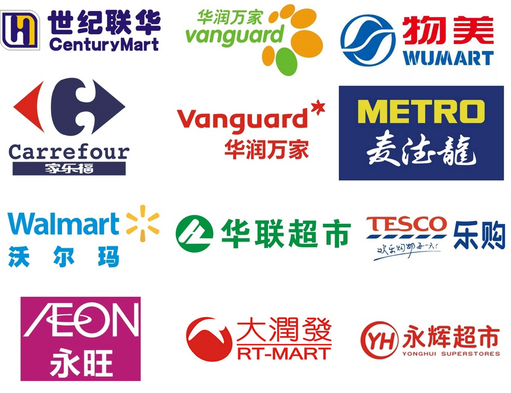 walmart supermarket图片