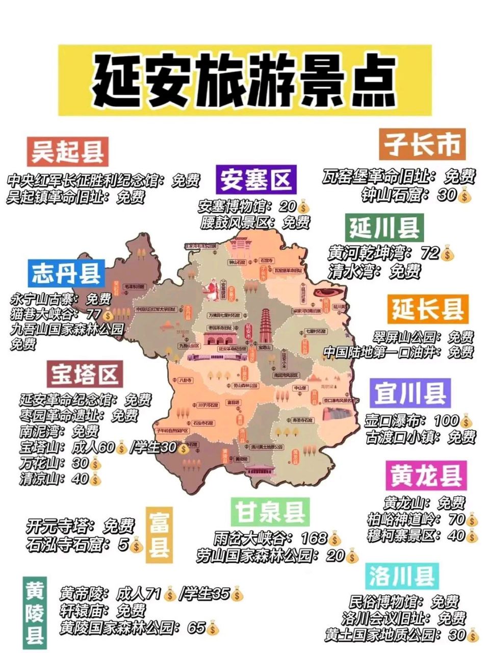 延安市景点分布图图片