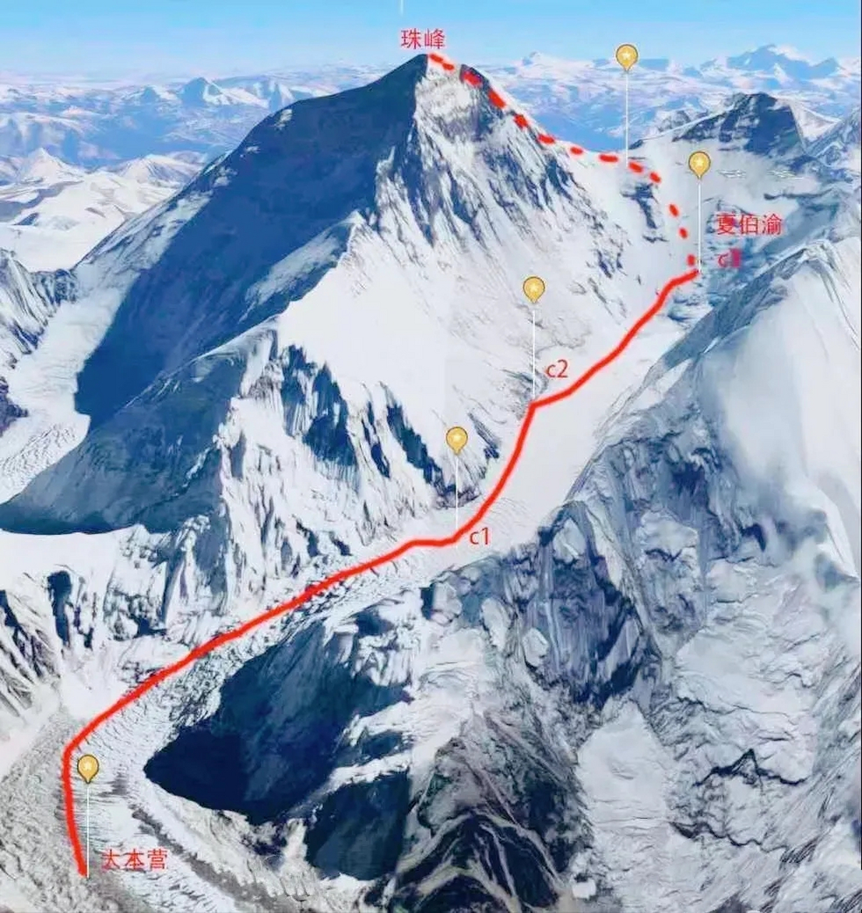 珠峰,需要提前一个多月就到达珠峰大本营集合,这里的海拔是5300多米