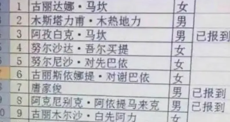 新疆人名字的构成