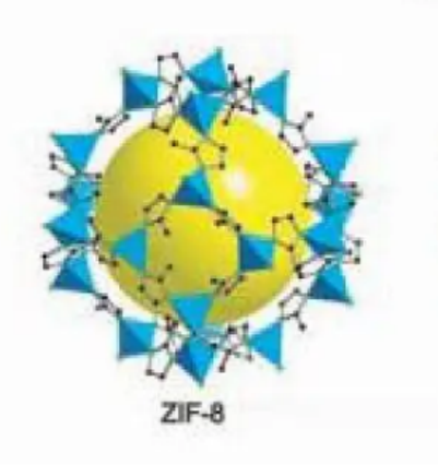 金属有机框架zif-8包裹二硫化钼纳米片装载阿霉素dox/mos2@zif-8