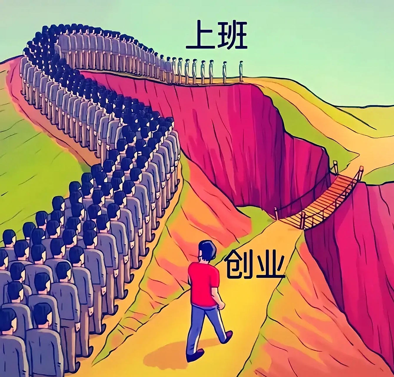 这个图片真的是太有深意了,真的是醍醐灌顶,能看懂的人肯定是大智慧的