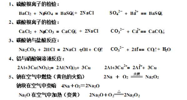 铁与稀盐酸反应图片