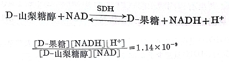 山梨醇脱氢酶图片