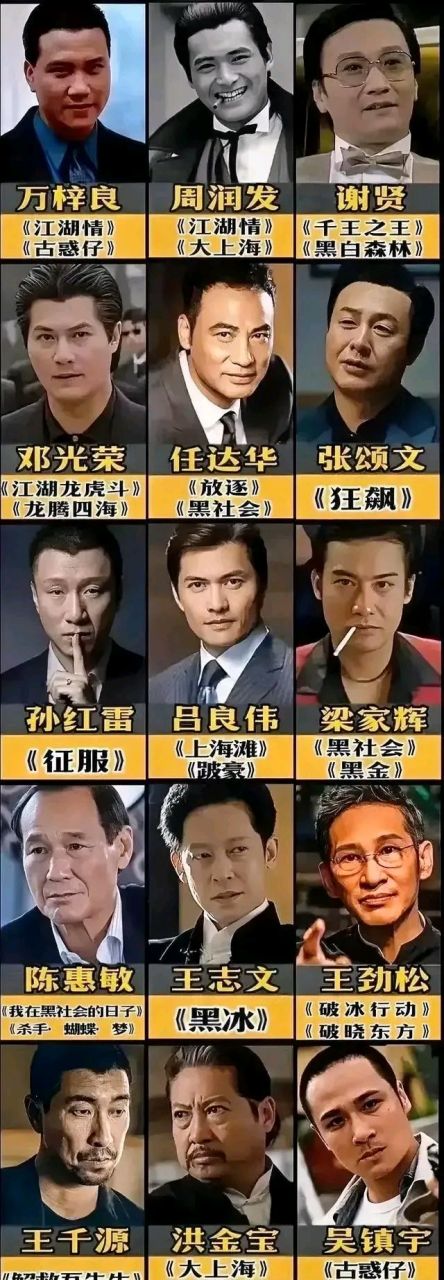 這些飾演黑社會大哥的,如何排座次