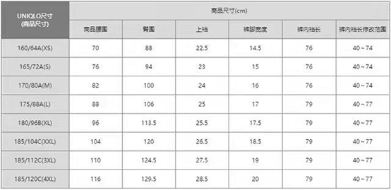 优衣库女裤子尺码表图片