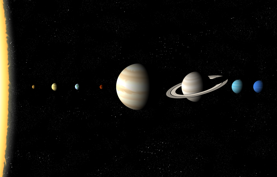 2149年出现世间罕见的"九星连珠" 天象,分析:错过只能等6000年