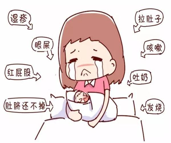 坐月子再也不用怕,我来帮助你一起科学坐月子