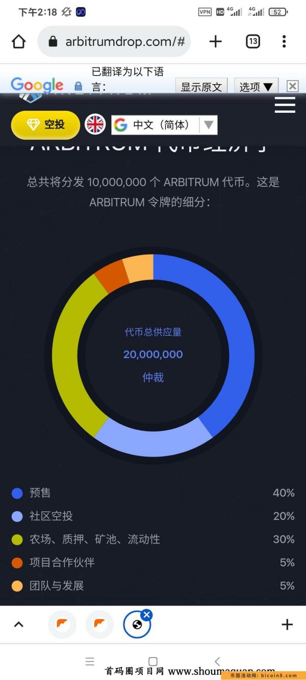 国外项目ARBkt免费领20个，1个估计15油