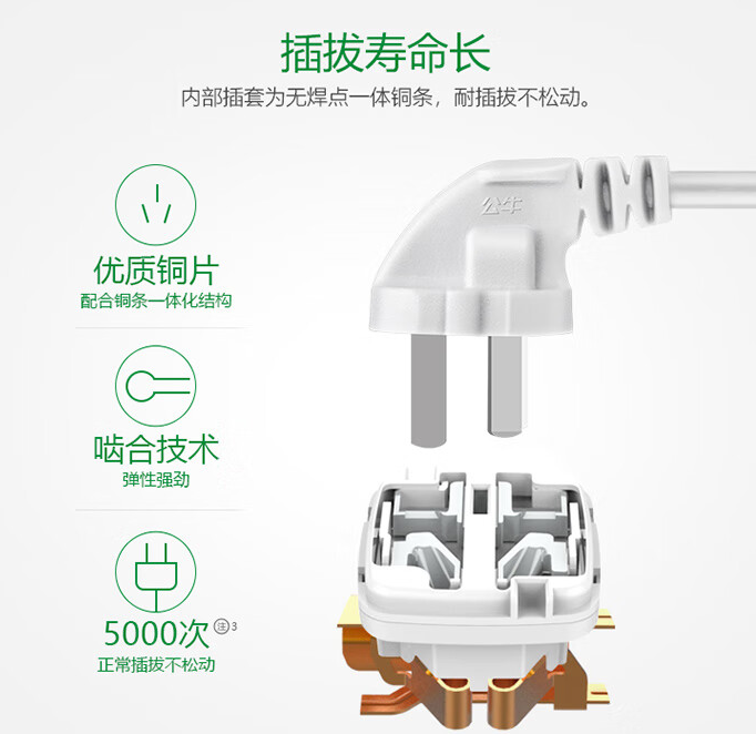 海锚插座与公牛比图片