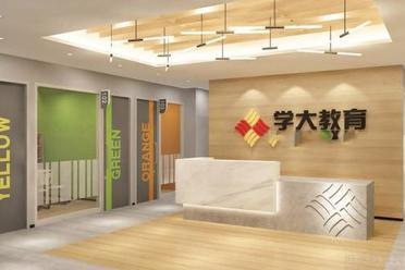 复读学校怎么找
