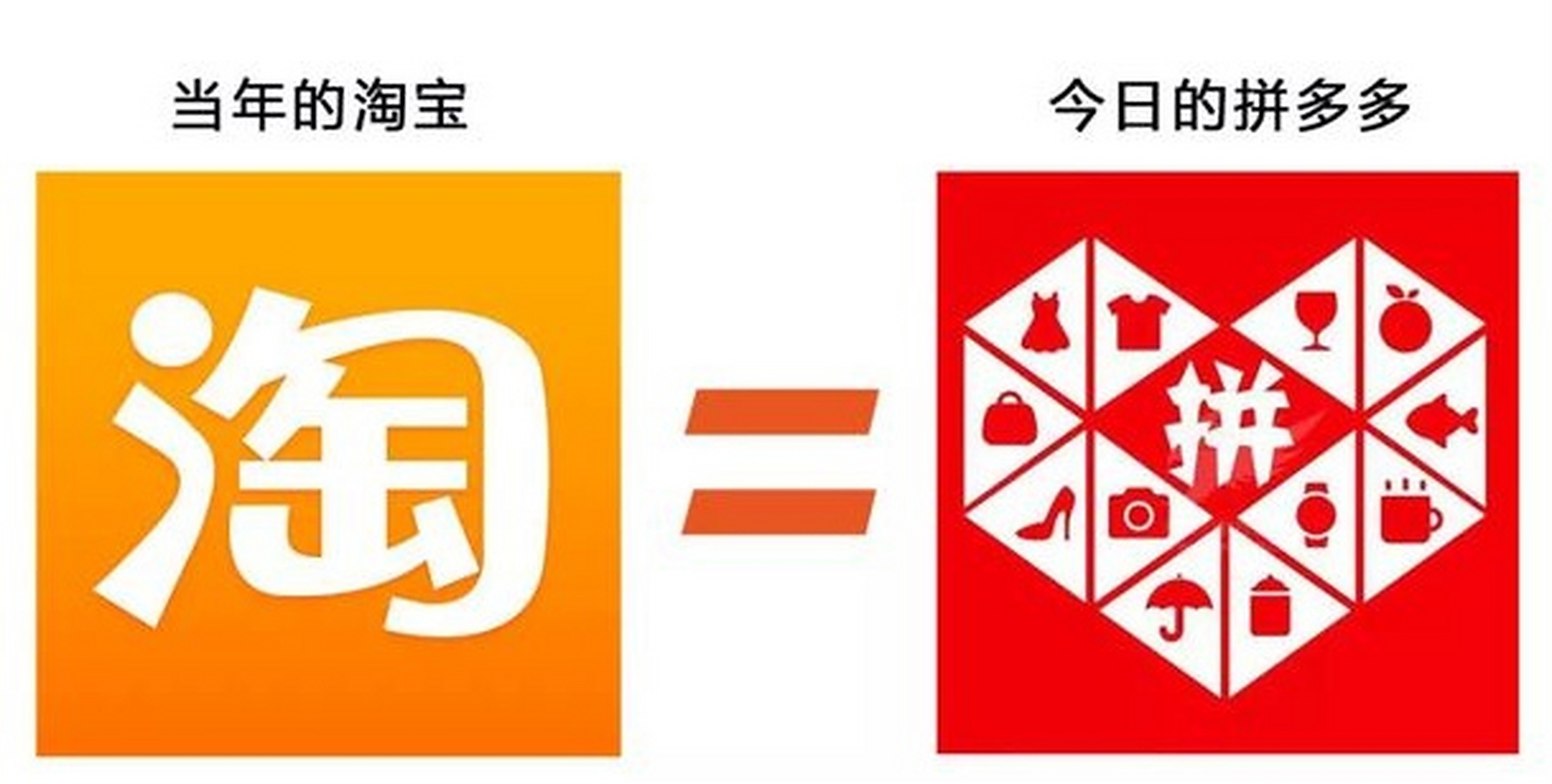 你已经有多久没有在淘宝app或者网页版上购物了? 我大约从2020年往后,