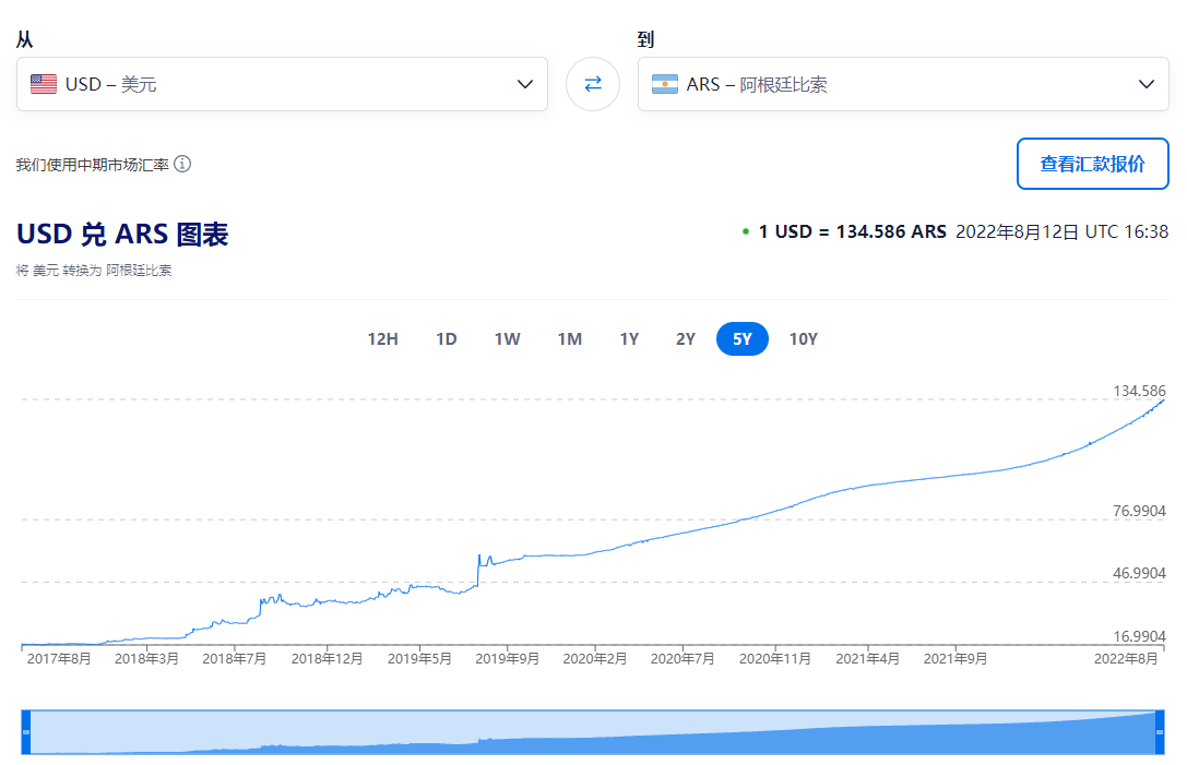 1 土耳其里拉 等于 0.38 人民币-黑玉米-谷姐靓号网