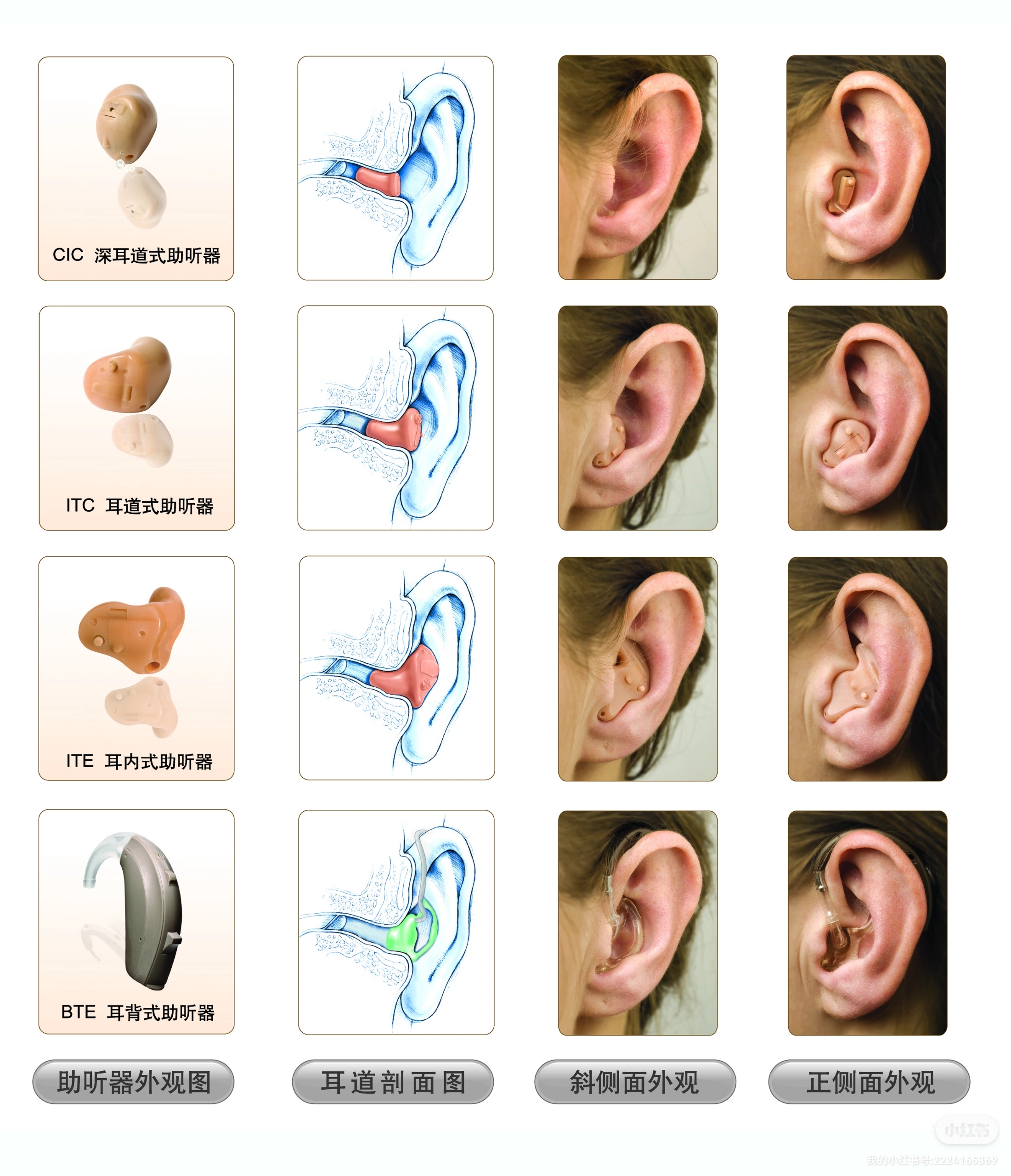 助听器样子图片