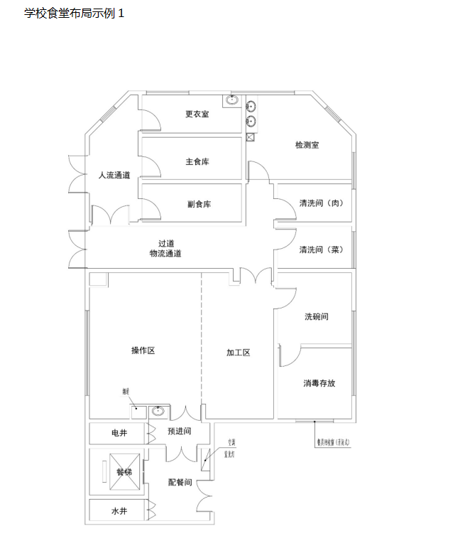 文明城市大家建丨成都青白江出台"设计导则"为学校食堂标准化建设点亮