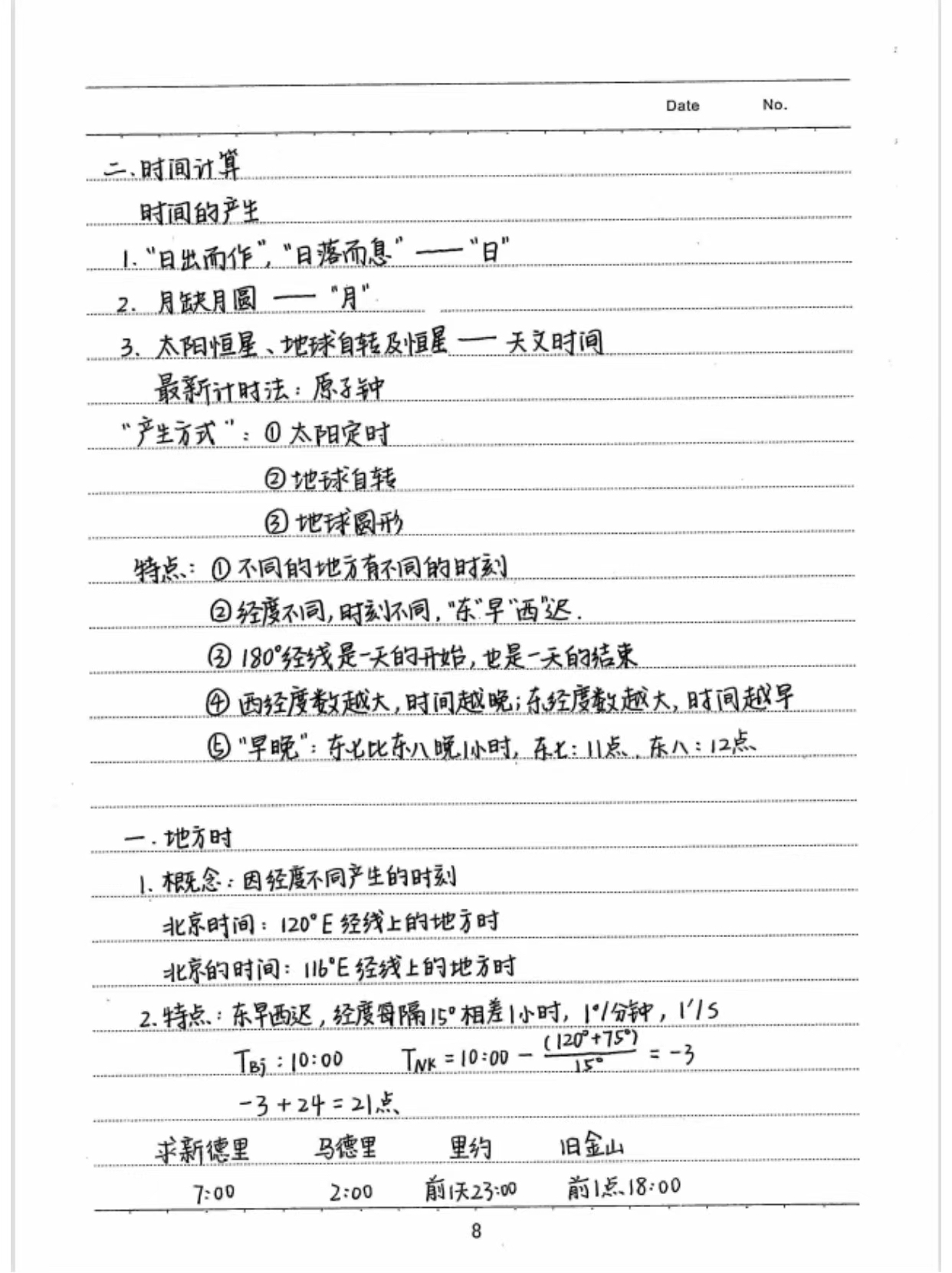 高中地理学霸笔记