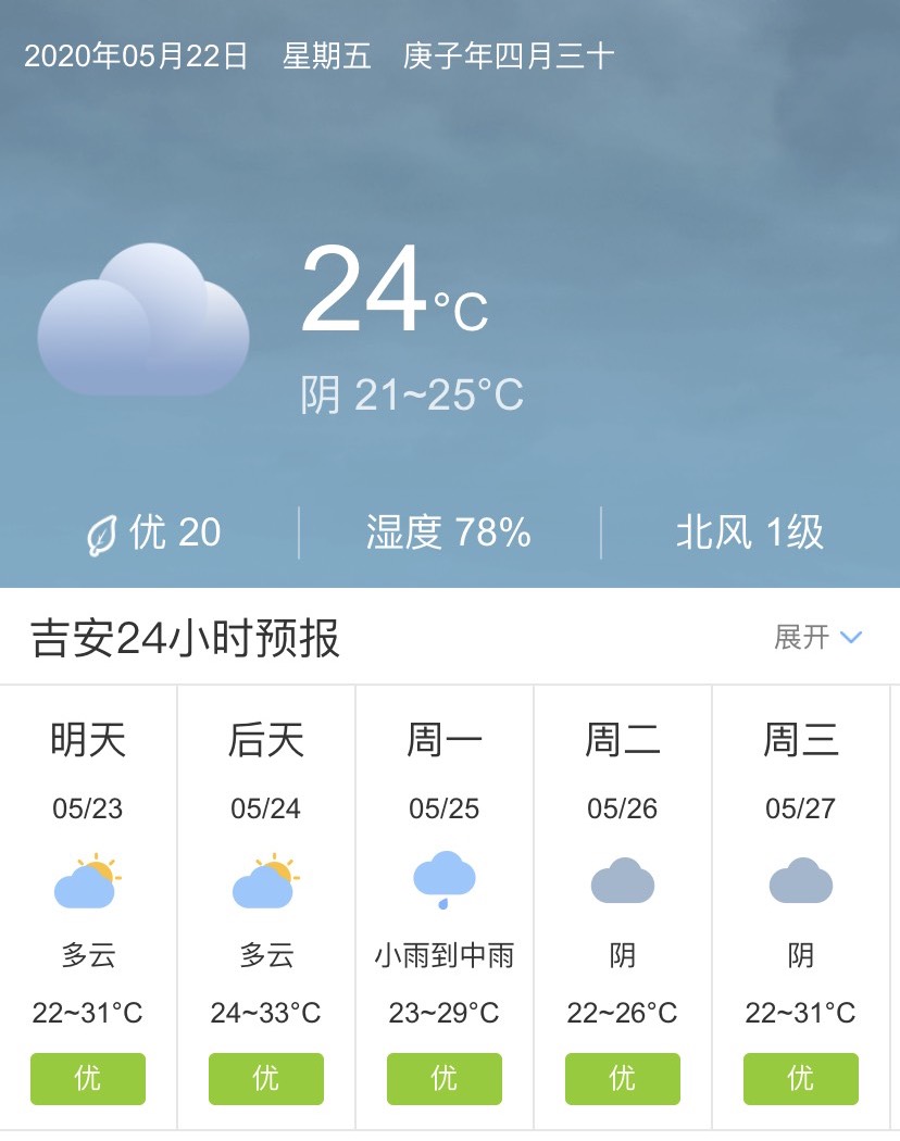 江西抚州宜春吉安5月23日起未来五天天气预报