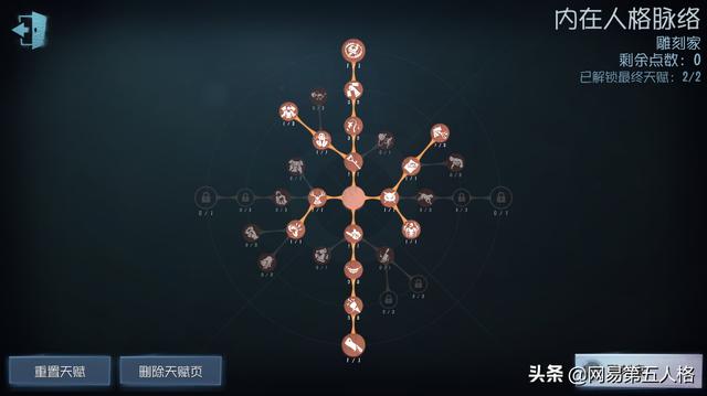 第五人格