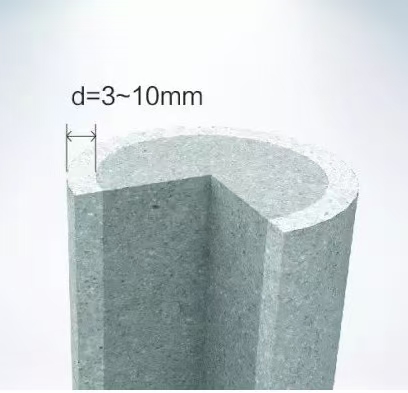 硅烷浸渍剂17761663781