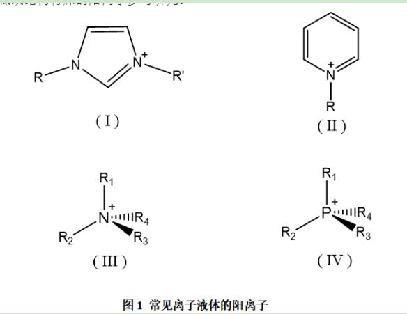 1-甲基-3-辛基咪唑乳酸鹽離子液體(|c8mim]lactate)