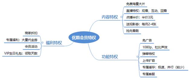 svip漫画首页-漫画搜索