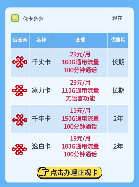 联通卡流量套餐哪个最划算？推荐4个划算套餐！