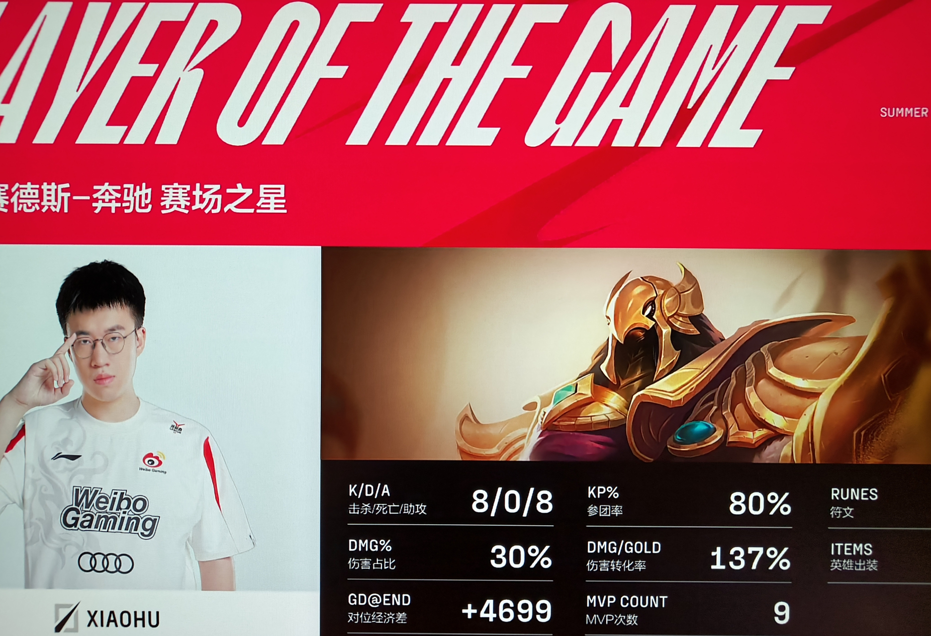 edg确实打的菜,第二把被完爆.恭喜wbg小虎mvp.