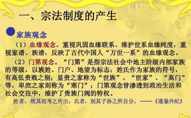 宗法制是什么朝代的