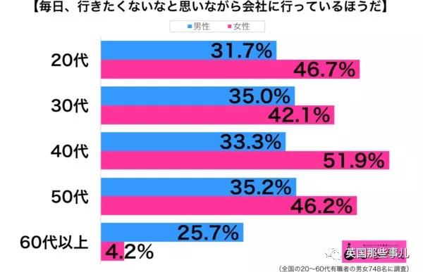 拜托请奸视我吧