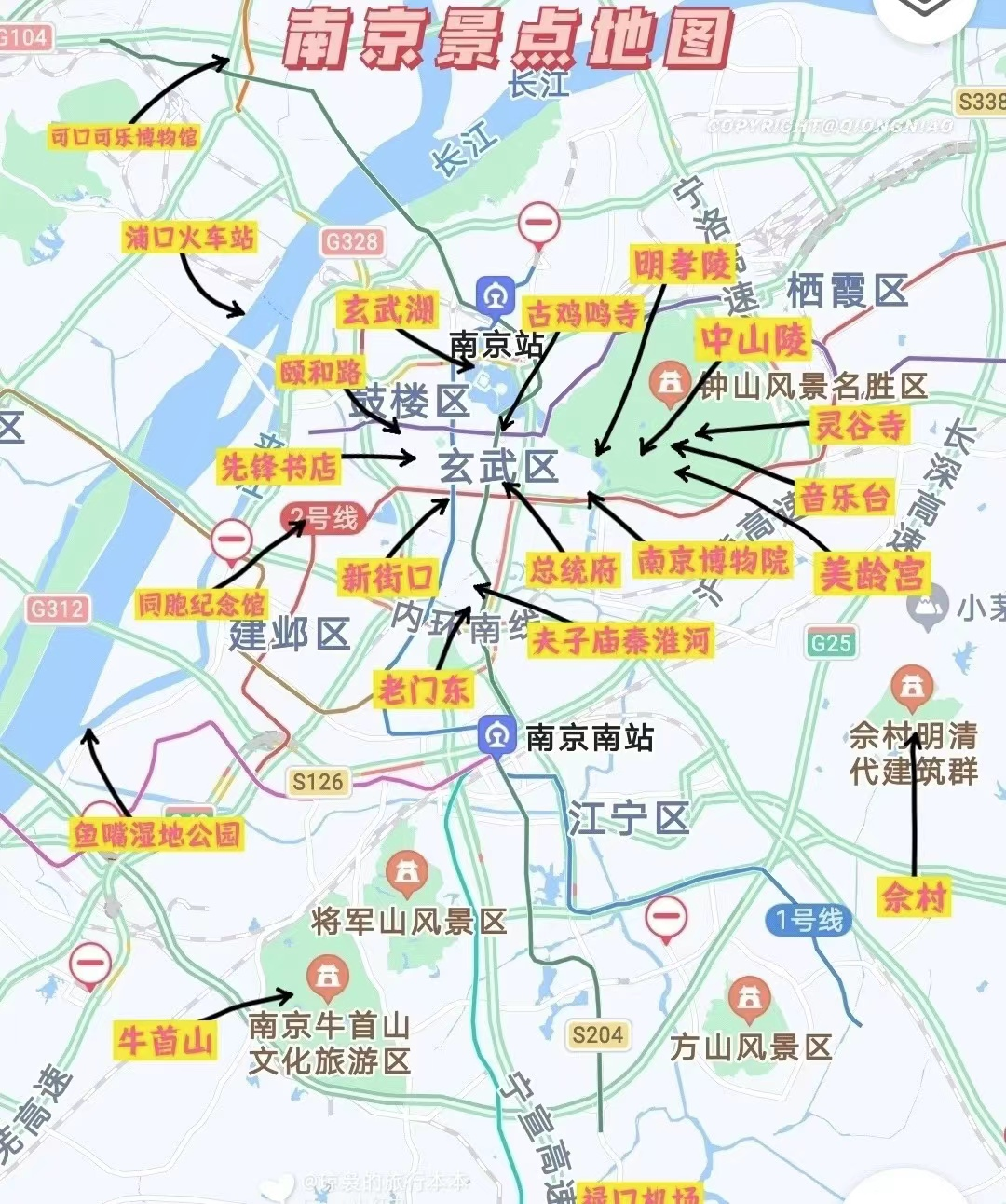 南京旅游攻略干货