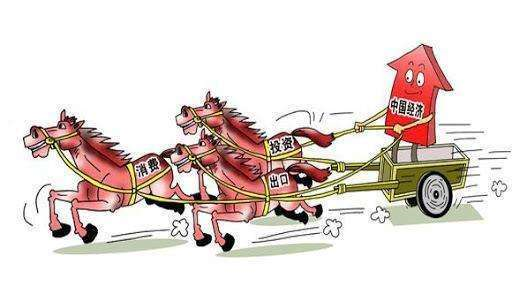 国内经济大循环需要对内改革开放