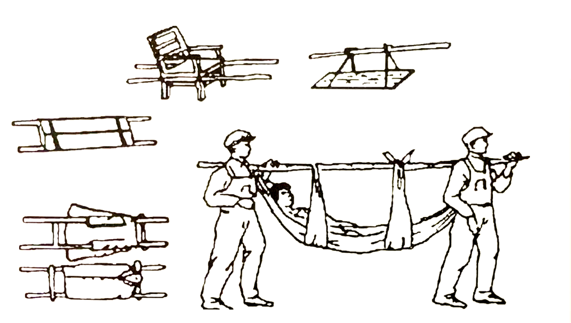 简易担架的制作绳子图片