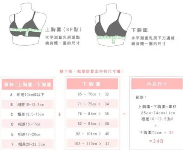 36a胸围是多少cm