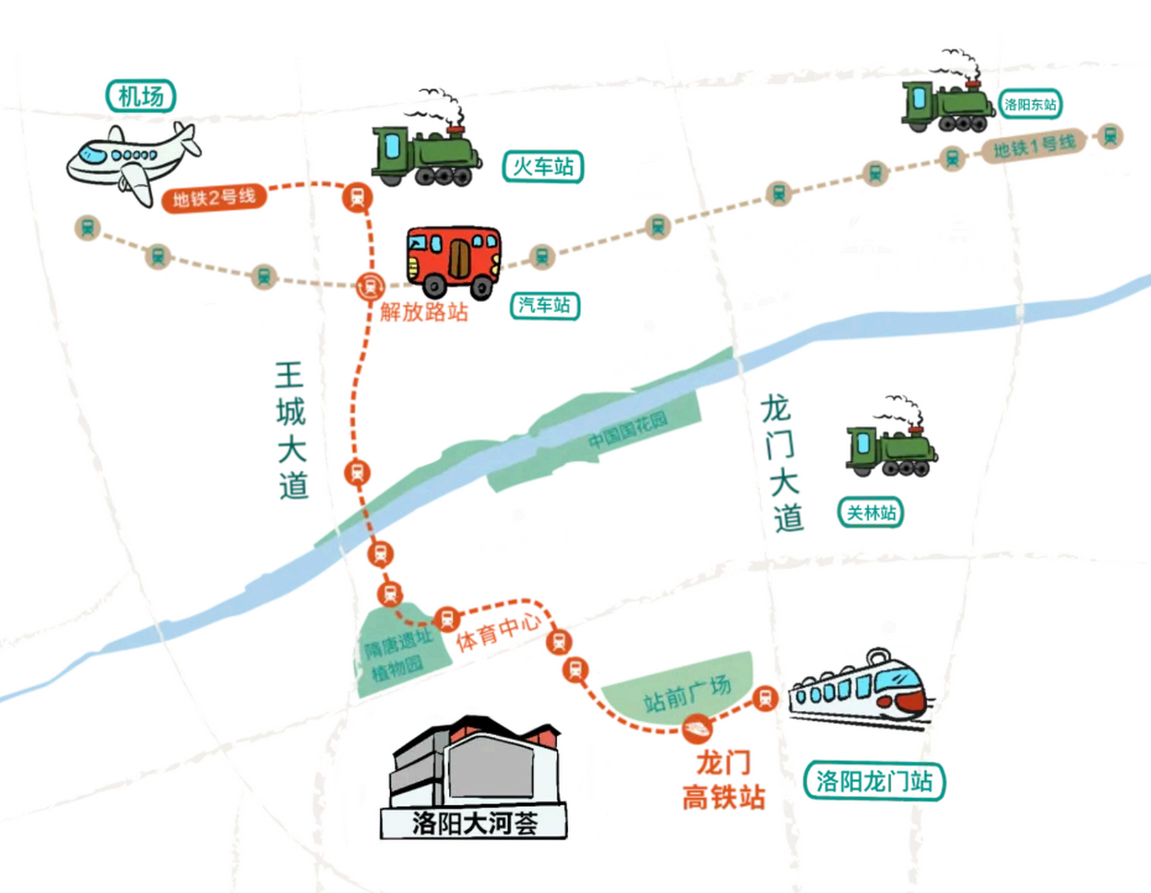 手绘洛阳地图,旅游好帮手!