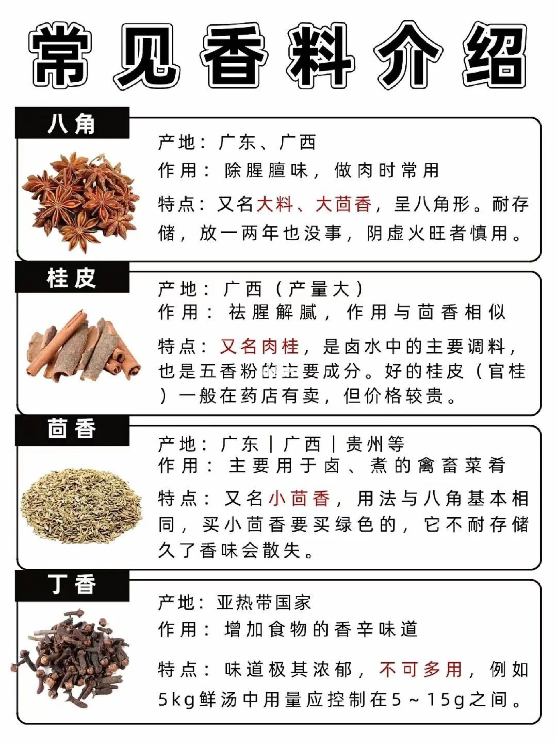 常见的香料图片及名称图片