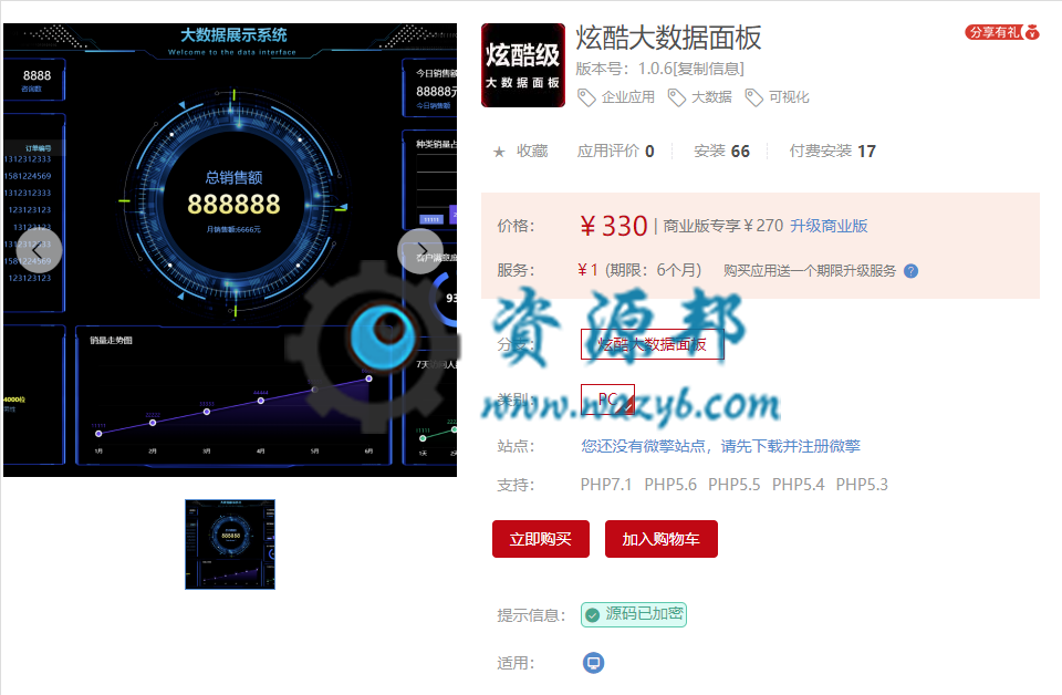 【公众号应用】炫酷大数据面板V1.0.4，微微调整了下插图