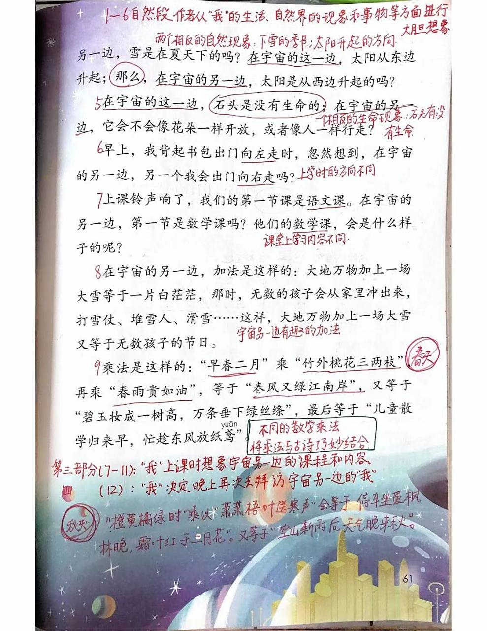 很明显就是作者通过"想象"而写的一篇文章 	 作者想象中的宇宙另一边