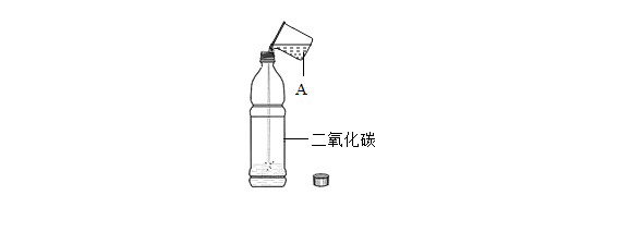 二氧化碳溶于水吗?微溶,易溶,难溶如何区别?