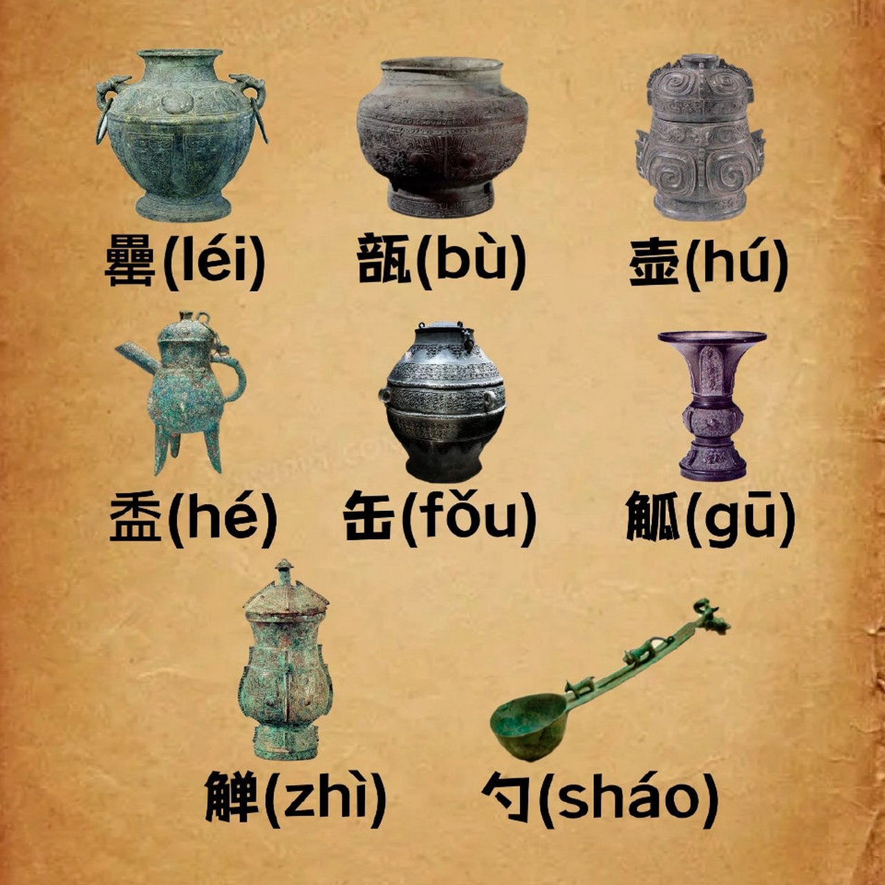 图解常见青铜器(酒器)器型的读音,结构,用途.逛博物馆再也不迷茫了!