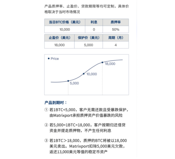 CeFi 理财进阶版 2.0 攻略