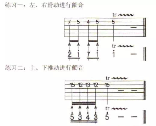 弹奏时左手快速颤动,使声音有明显的变化,颤音比较常用,我们用左手