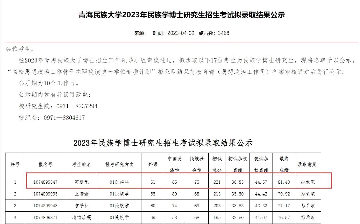 拟录取名单里排名第一的考生是叫阿进录,从青海民族大学官网发现,该