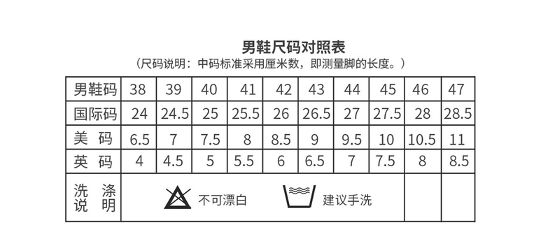 25码鞋子是40几码