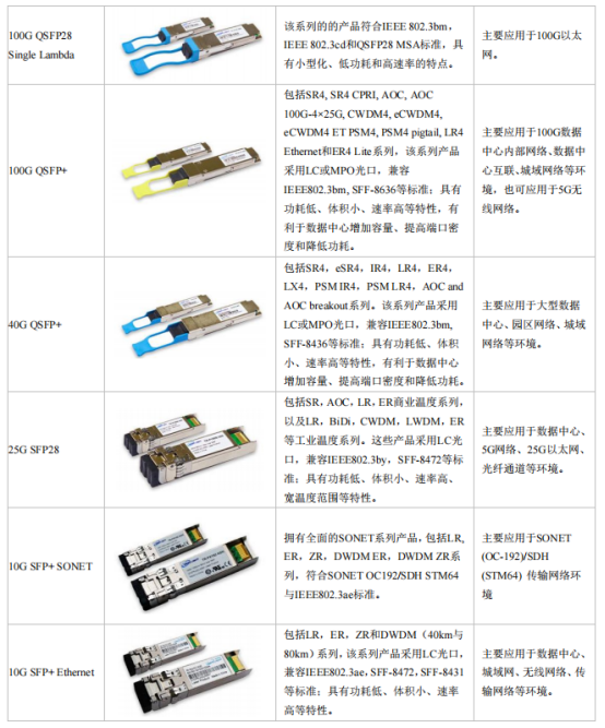 工业4.0浪潮下的智能工控模块：未来工厂的智慧心脏