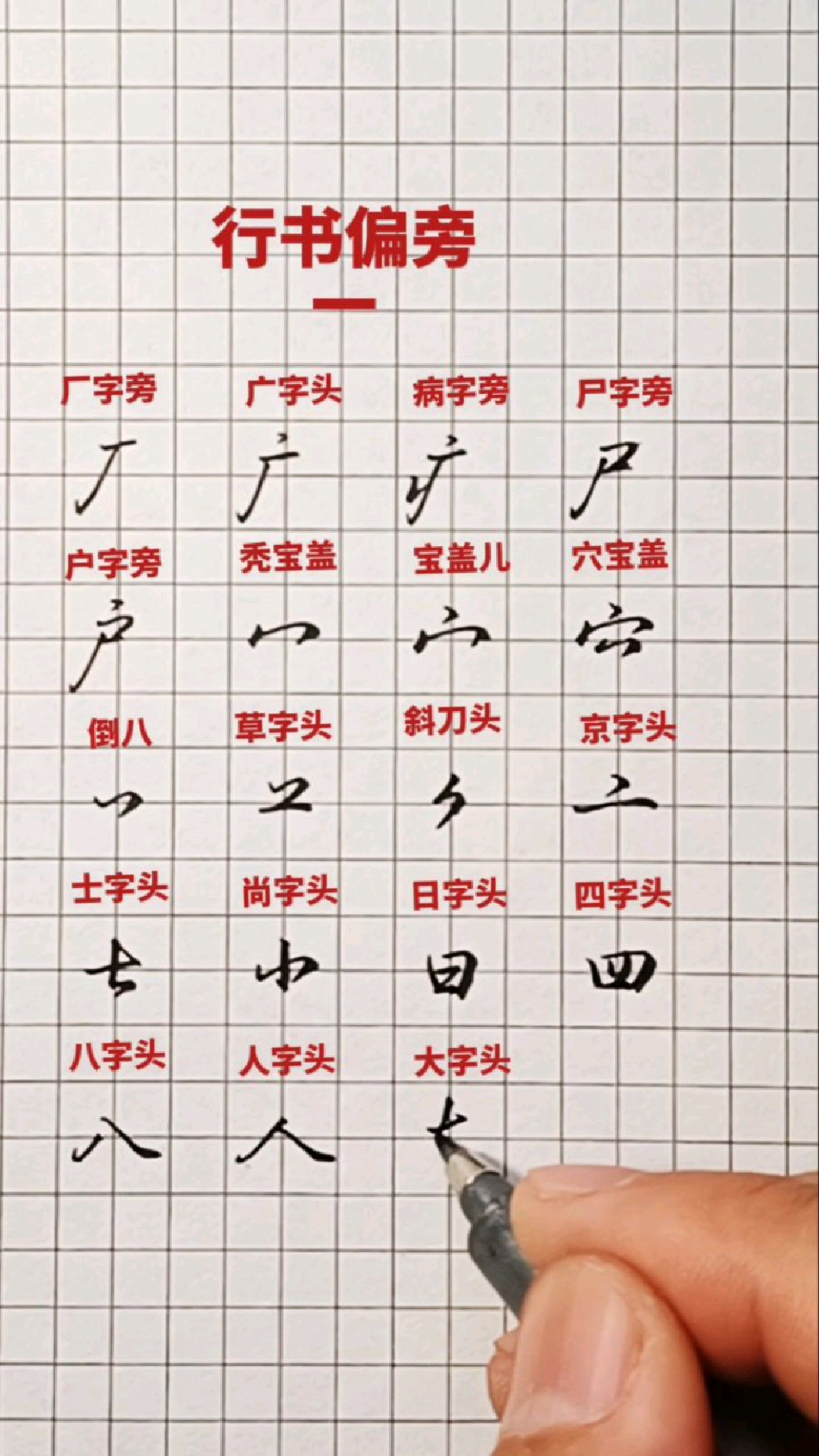 各种偏旁部首的行书写法第一集